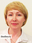 Рамих Ирина Анатольевна Рамих Ирина Анатольевна